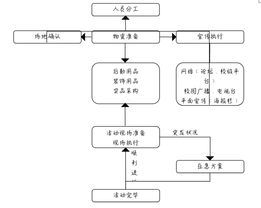 图片13.png 图片13.png