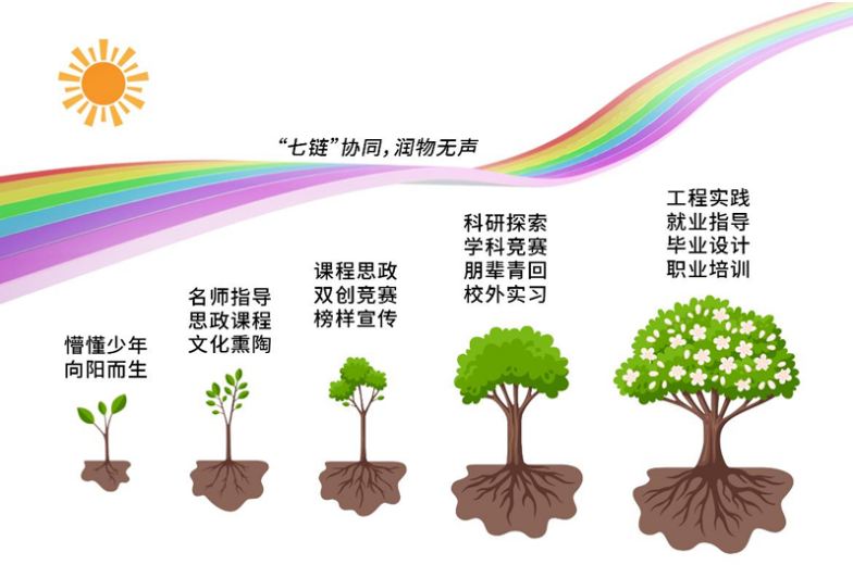 图示描述已自动生成